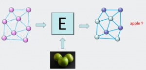 極客安全網(wǎng) 引領(lǐng)互聯(lián)網(wǎng)安全技術(shù)，打造專業(yè)網(wǎng)絡(luò)技術(shù)門戶